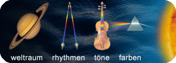 weltraum rhythmus ton farbe