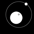 Mond-Erde-Einheit